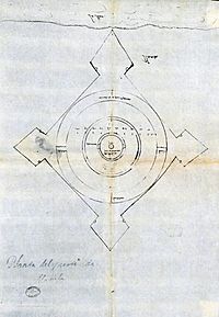 Archivo:Nuestra Señora de Guia fort ground plan