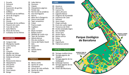 Archivo:Parque zoologico de Barcelona