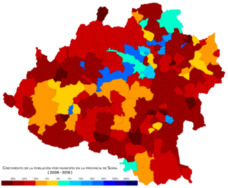 Soria Crecimiento 2008-2018