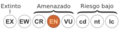 Status iucn2.3 EN es