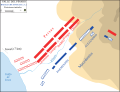 Battle of Issus - initial deployment-es