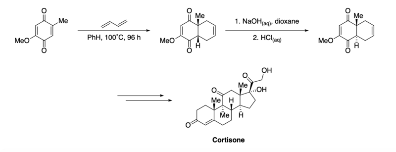 Diels-Alder in the total synthesis of cortisone by R. B. Woodward