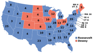 Elecciones presidenciales de Estados Unidos de 1944