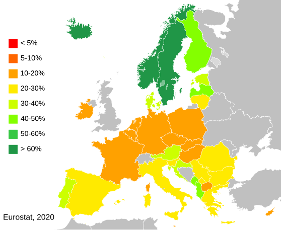 European-union-renewables-new