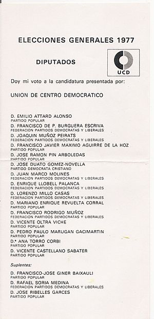 Archivo:Generales 1977 UCD vlc