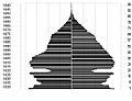 Pyramide1939