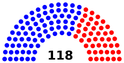 Current_makeup_of_the_Illinois_House_of_Representatives_September_2019.svg