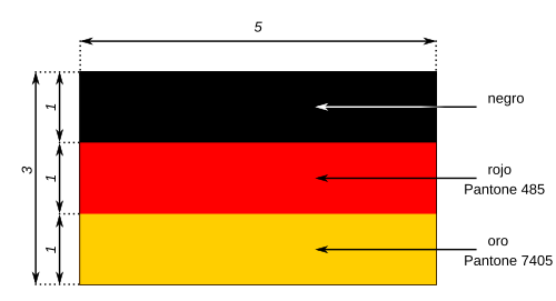 Flag of Germany - dimensions.svg