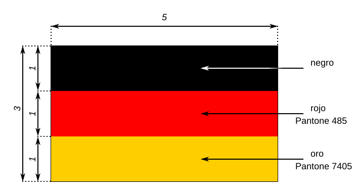 Flag of Germany - dimensions