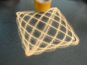 Archivo:Lissajous figures 08079 nevit