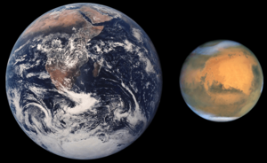 Archivo:Mars Earth Comparison