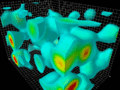 Quantum Fluctuations