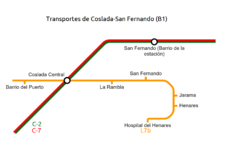 Archivo:TransportesCosladaSanfernandox