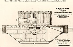 Archivo:USS Monitor - Transverse hull section through the turret