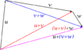 Vectorial space P 2