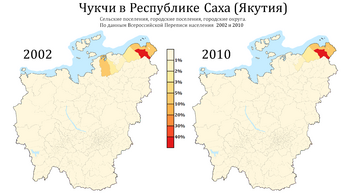 Archivo:Расселение чукчей в Республике Саха (Якутия) по городским и сельским поселениям в 2002 и 2010 годах, в %