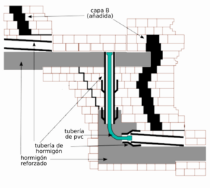 Archivo:Borobudur restoration-es