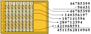 Archivo:Napier example 2