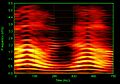 Oh No Girl Spectrogram