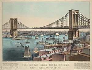 Archivo:The Great East River Bridge 1862
