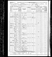 1870 Census Chandler C. Harvey.jpg