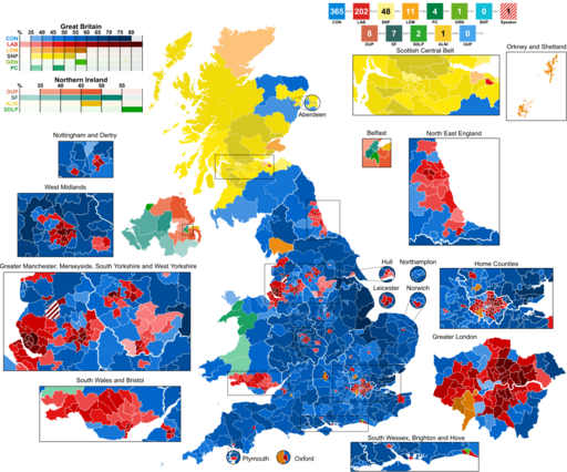 2019 UK General Election Winner%