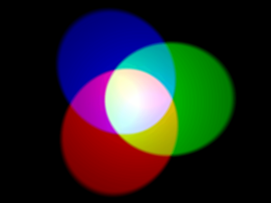 Archivo:Additive color mixing simulated