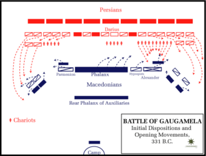 Archivo:Battle of Gaugamela, 331 BC - Opening movements