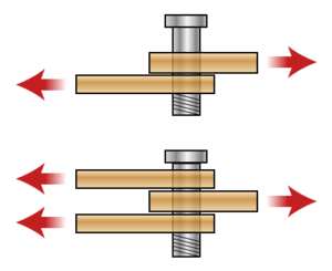Archivo:Bolt-in-shear