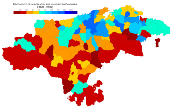 Cantabria Crecimiento 2008-2018