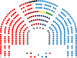 Congreso de los Diputados de la VI Legislatura de España (1).png