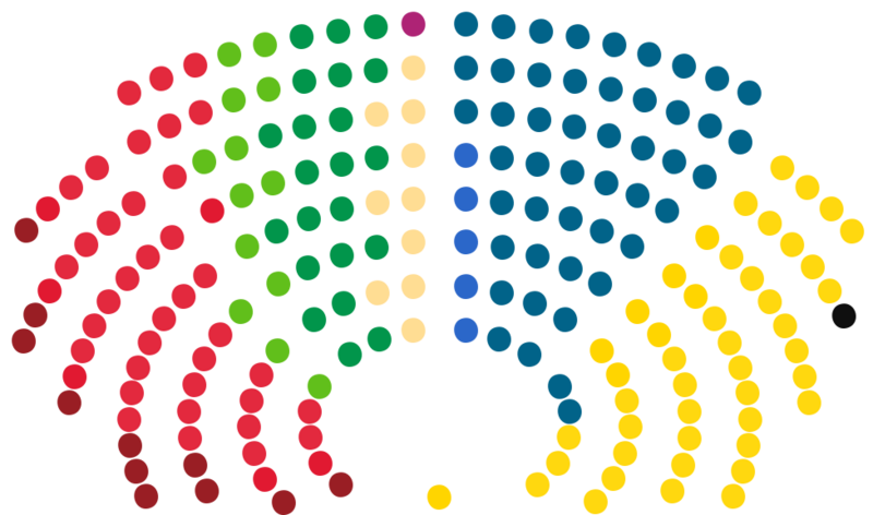 Eduskunta 2023