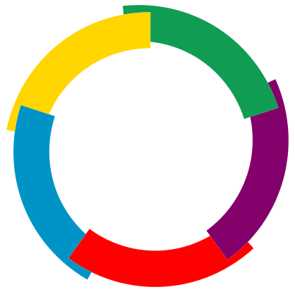 Emblem of La Francophonie