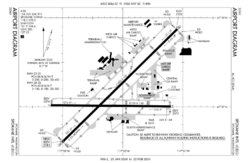 KGEG Airport Diagram.svg