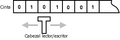 Máquina de Turing