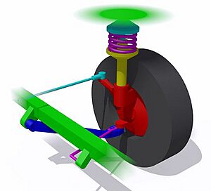 Archivo:Mcpherson strut