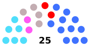 Archivo:Spain Santiago de Compostela Town Council 2025