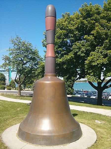 Bell Measure