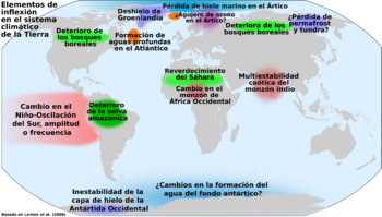 Archivo:Climate-tipping-points-es