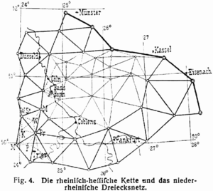 Archivo:L-Triangulierung