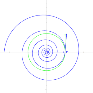Archivo:Logarithmic spiral 5d