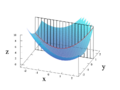Partial func eg