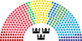 Sveriges riksdag 20180924 enwp