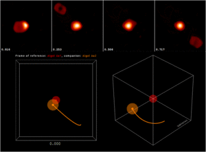 Archivo:Algol Bahninterpolation