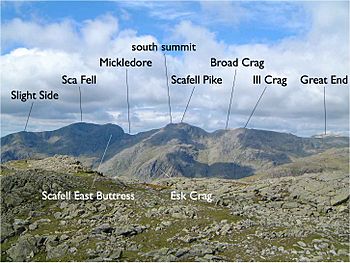 Archivo:Annotated Scafell range