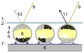 Electronic paper (Side view of Electrophoretic display)