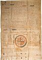Privilegio rodado de Fernando IV de Castilla confirmando los privilegios que Alfonso X y Sancho IV concedieron al monasterio de San Clemente de Sevilla (13-8-1310)