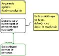 Rationale spanish2