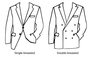 Archivo:Single-Double-Breasted