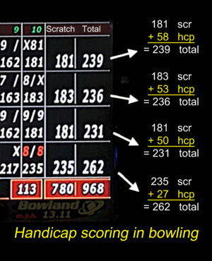 Archivo:20191106 Bowling - scratch and handicap scoring